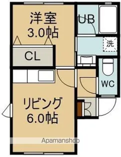 ハイツスドウ6【1階】の間取り